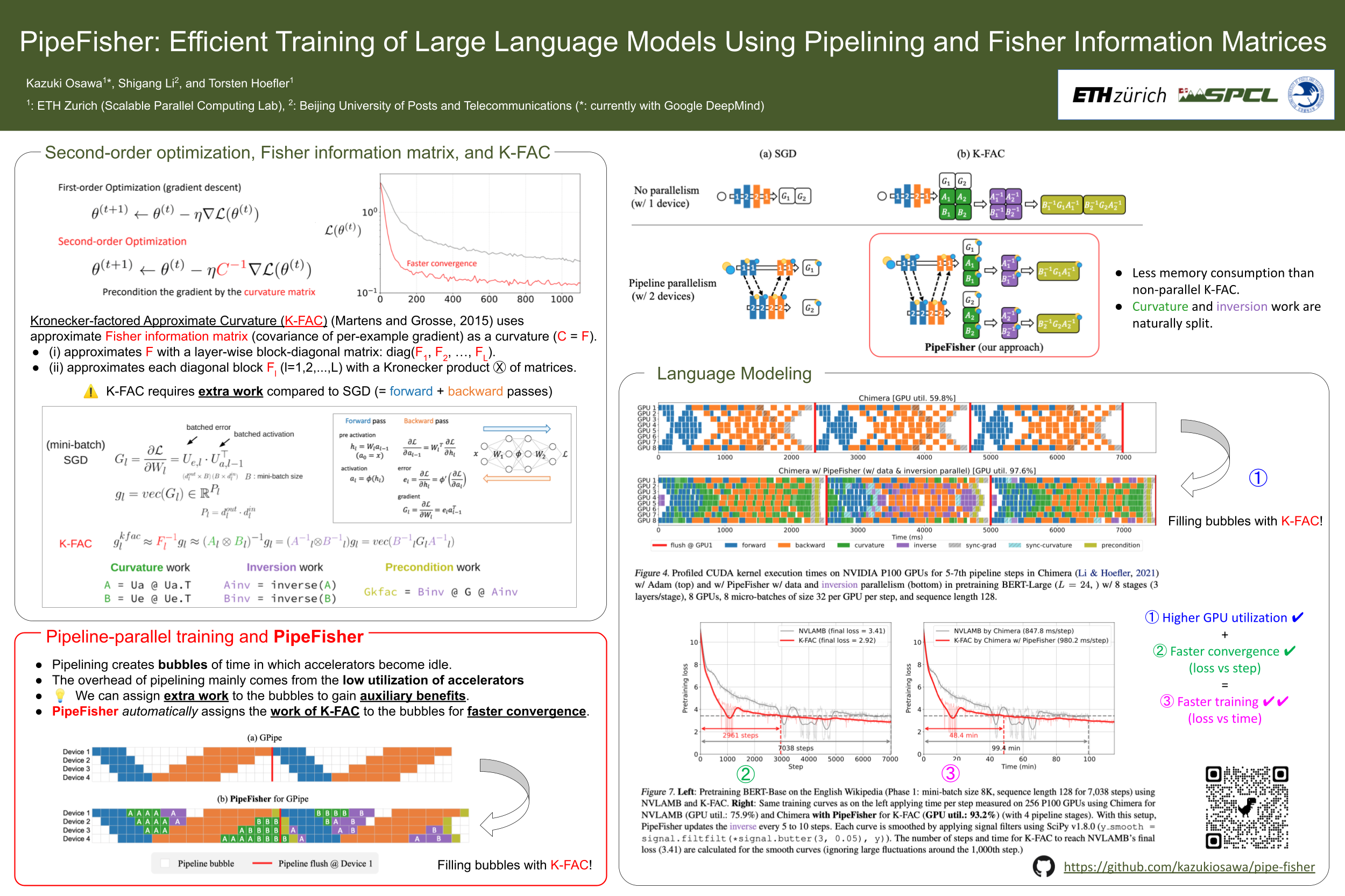 MLSys Poster PipeFisher Efficient Training Of Large Language Models mlsys-poster-pipefisher-efficient-training-of-large-language-models